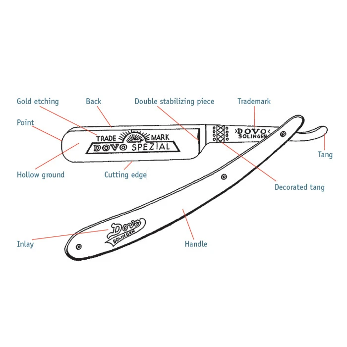 Dovo Inox Full Wedge 3/8 Black Straight Razor 2 Dovo Inox Full Wedge 3/8 Black Straight Razor - Image 2